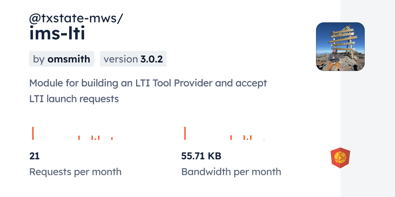 @txstate-mws/ims-lti CDN by jsDelivr - A CDN for npm and GitHub