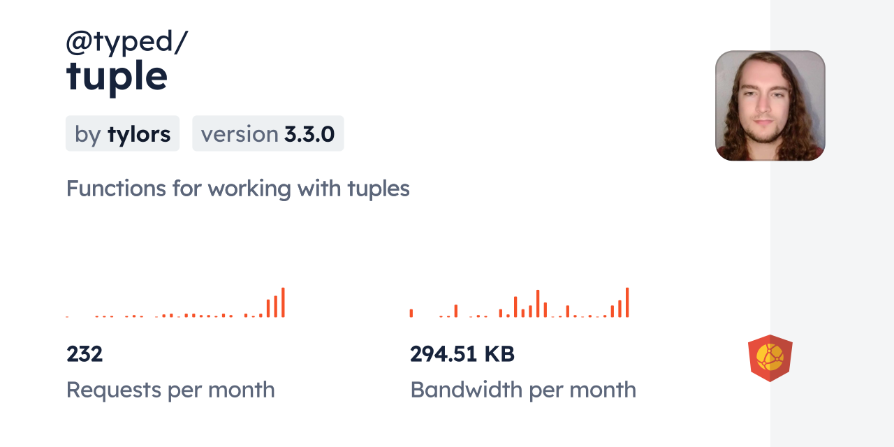 @typed/tuple CDN by jsDelivr - A CDN for npm and GitHub