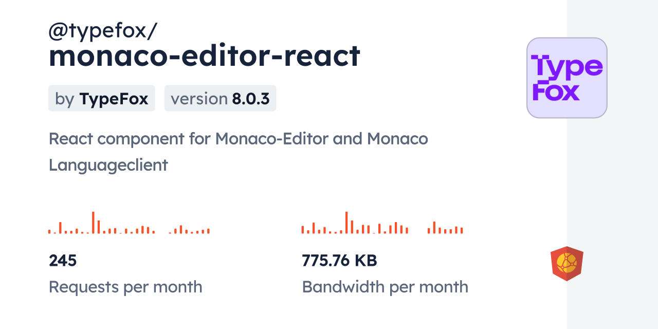 @typefox/monaco-editor-react CDN by jsDelivr - A CDN for npm and GitHub