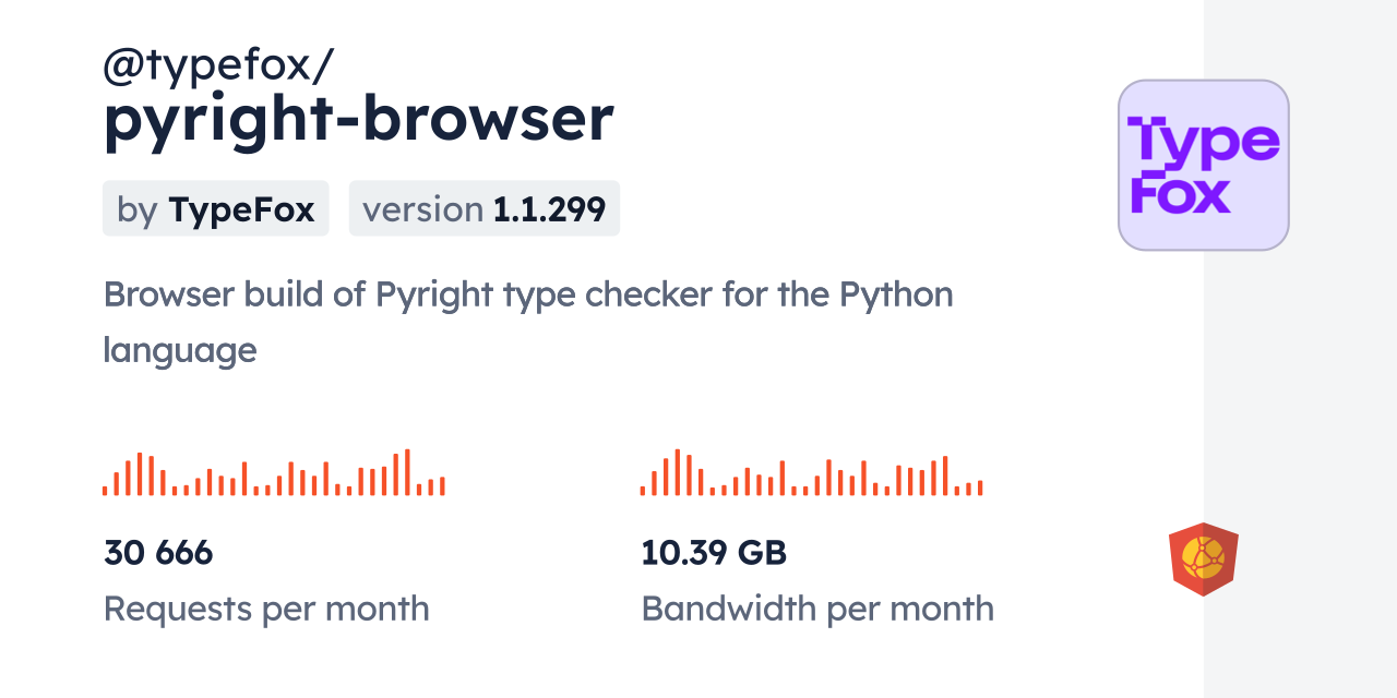 @typefox/pyright-browser CDN by jsDelivr - A CDN for npm and GitHub