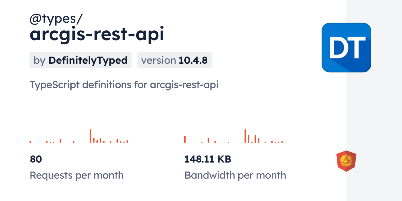 @types/arcgis-rest-api CDN by jsDelivr - A CDN for npm and GitHub