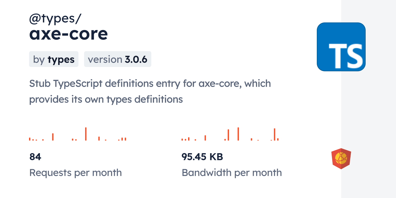 @types/axe-core CDN by jsDelivr - A CDN for npm and GitHub