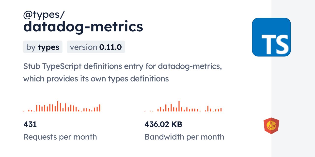 @types/datadog-metrics CDN by jsDelivr - A CDN for npm and GitHub