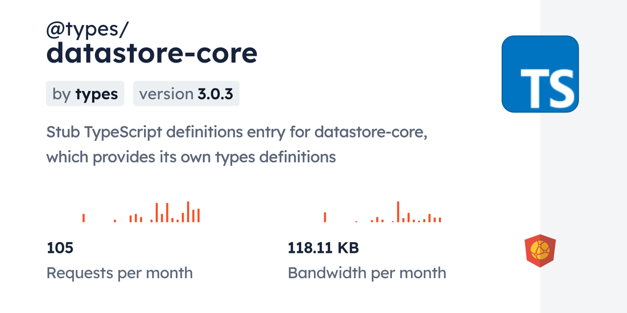@types/datastore-core CDN by jsDelivr - A CDN for npm and GitHub