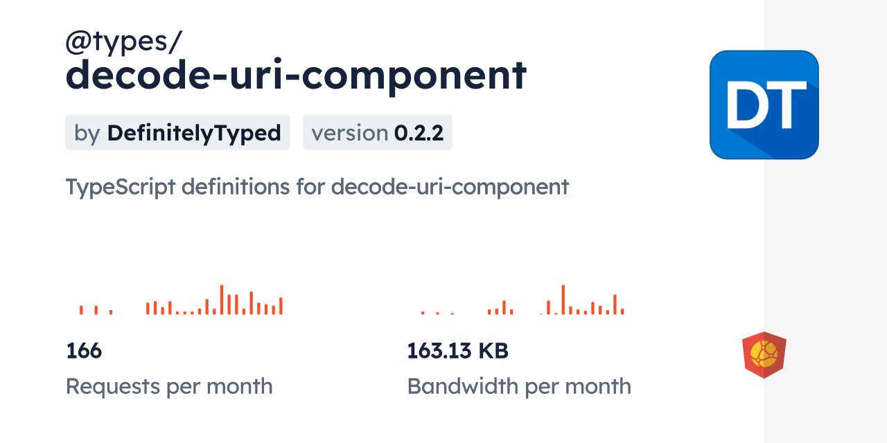 @types/decode-uri-component CDN by jsDelivr - A CDN for npm and GitHub