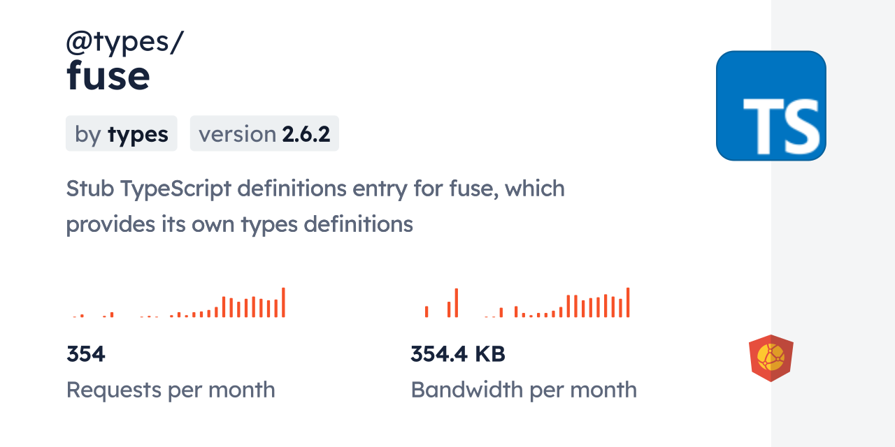 @types/fuse CDN by jsDelivr - A CDN for npm and GitHub