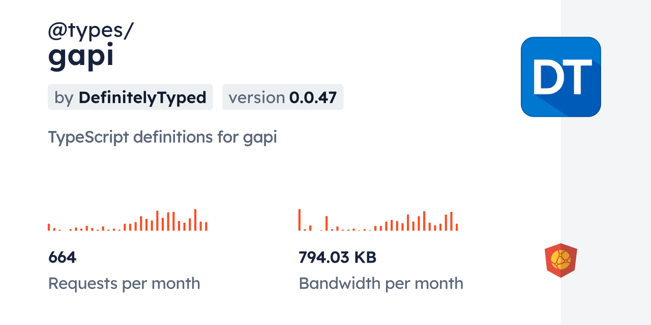 @types/gapi CDN by jsDelivr - A CDN for npm and GitHub