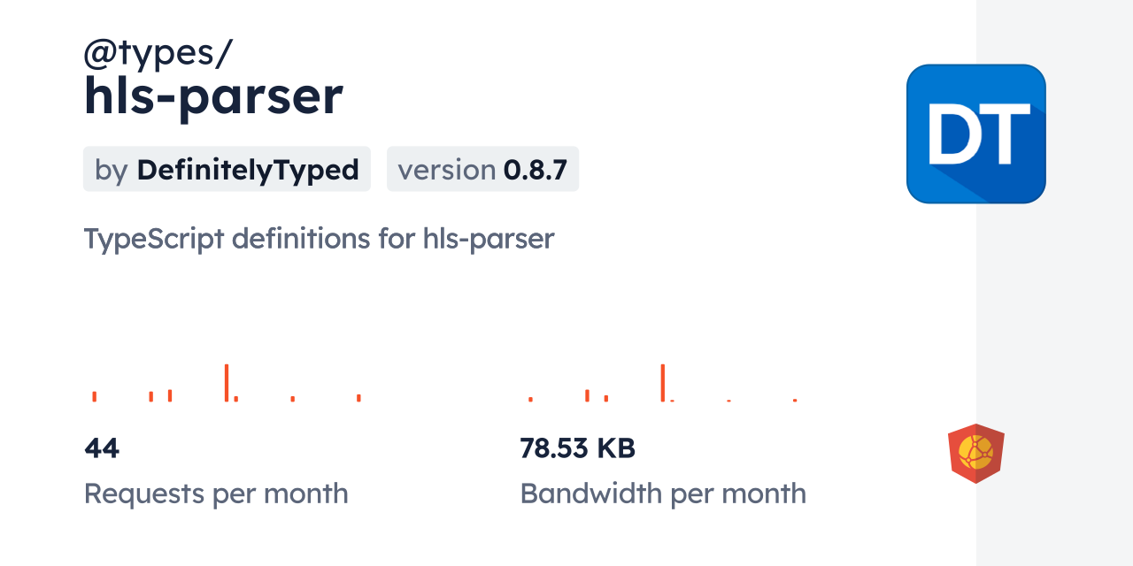 @types/hls-parser CDN by jsDelivr - A CDN for npm and GitHub
