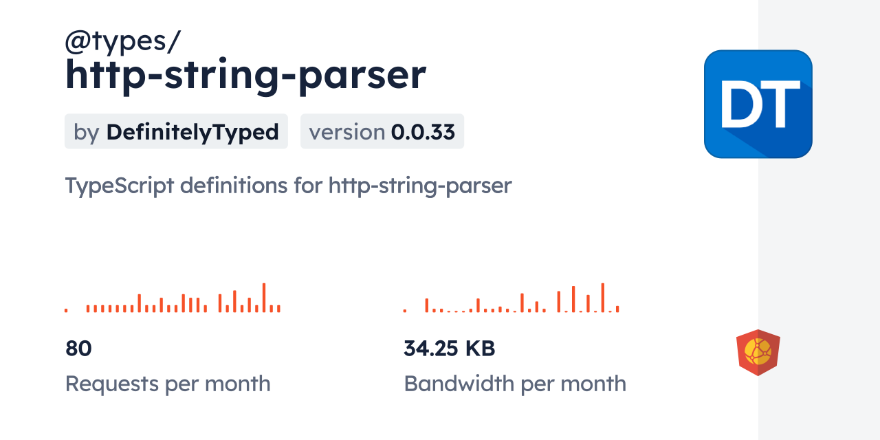 @types/http-string-parser CDN by jsDelivr - A CDN for npm and GitHub