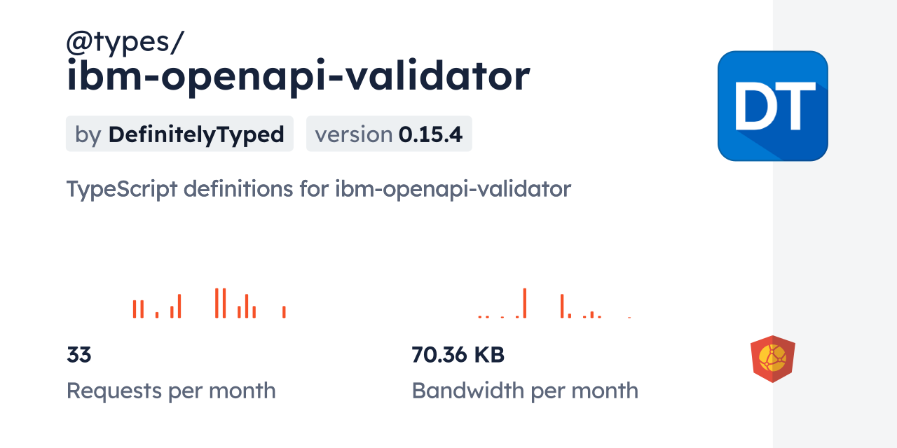@types/ibm-openapi-validator CDN by jsDelivr - A CDN for npm and GitHub