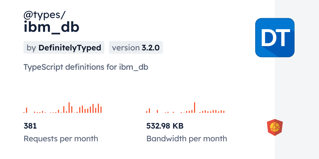@types/ibm_db CDN by jsDelivr - A CDN for npm and GitHub