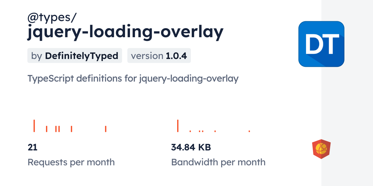 @types/jquery-loading-overlay CDN by jsDelivr - A CDN for npm and GitHub