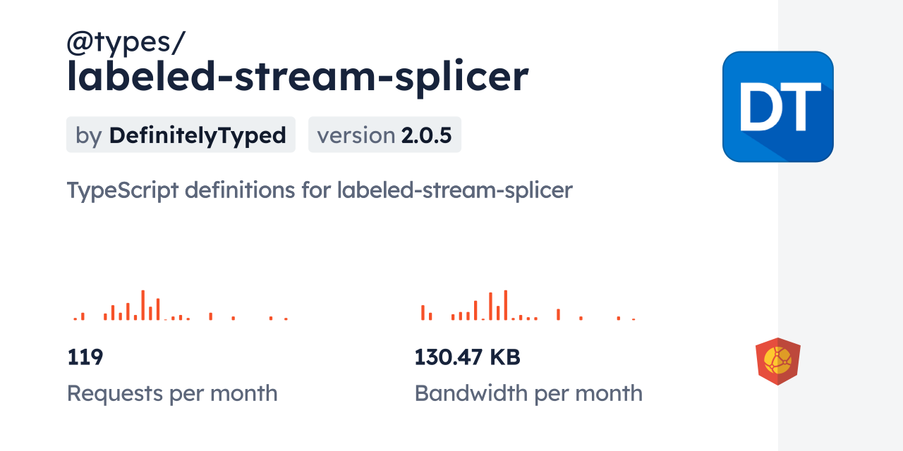 @types/labeled-stream-splicer CDN by jsDelivr - A CDN for npm and GitHub