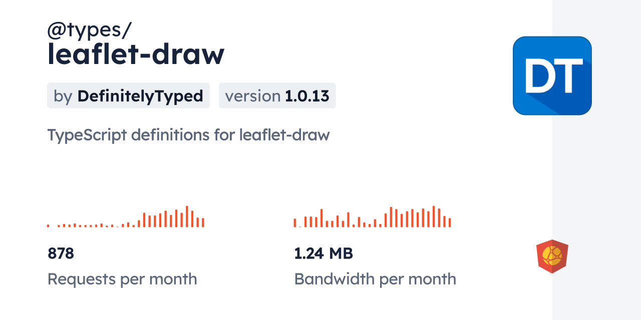 @types/leaflet-draw CDN by jsDelivr - A CDN for npm and GitHub