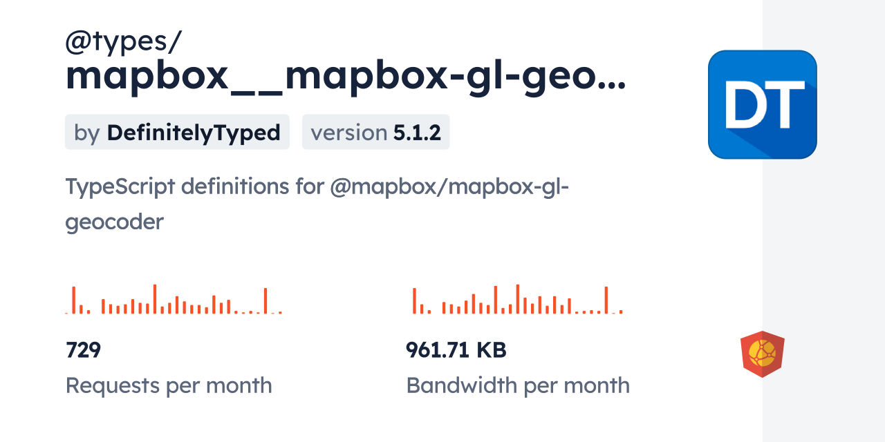 @types/mapbox__mapbox-gl-geocoder CDN by jsDelivr - A CDN for npm and ...