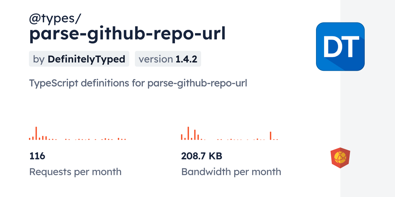 @types/parse-github-repo-url CDN by jsDelivr - A CDN for npm and GitHub