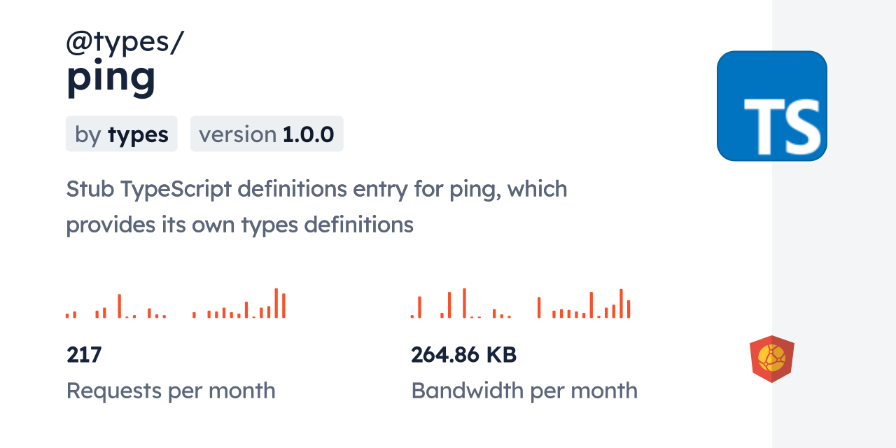 @types/ping CDN by jsDelivr - A CDN for npm and GitHub