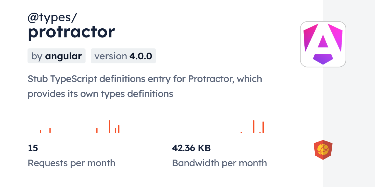 types/protractor CDN by jsDelivr A CDN for npm and GitHub