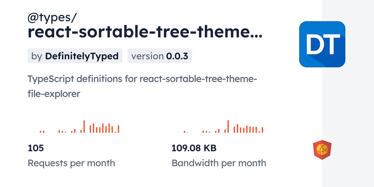 @types/react-sortable-tree-theme-file-explorer CDN by jsDelivr - A CDN ...
