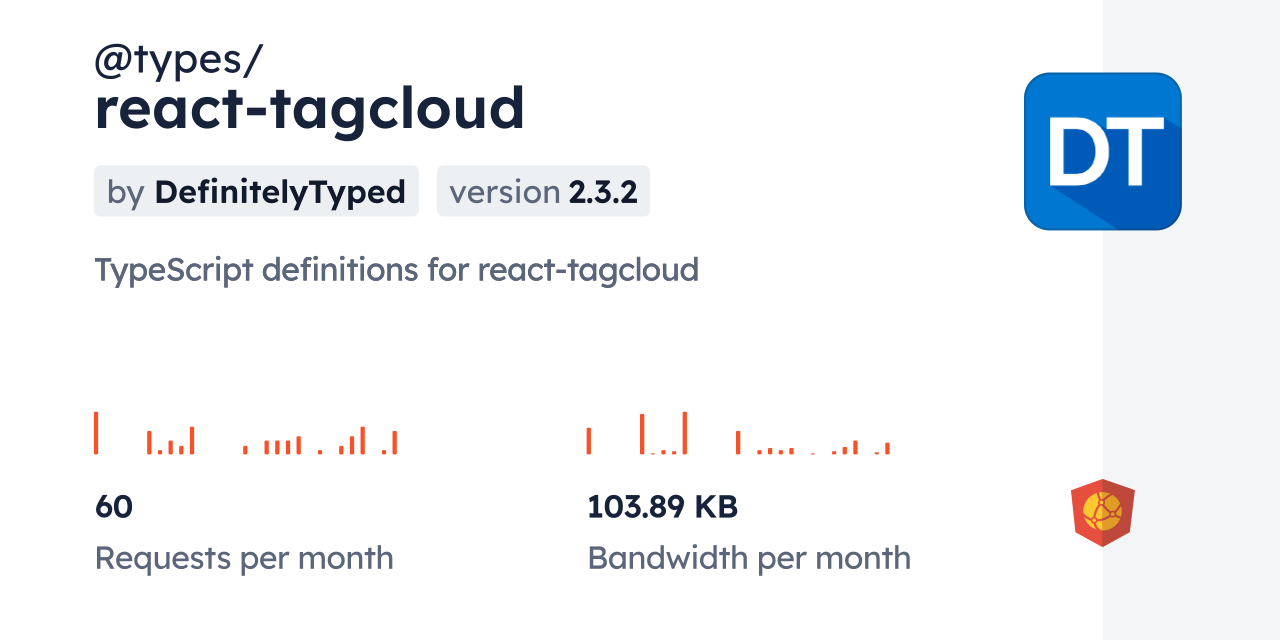 @types/react-tagcloud CDN by jsDelivr - A CDN for npm and GitHub
