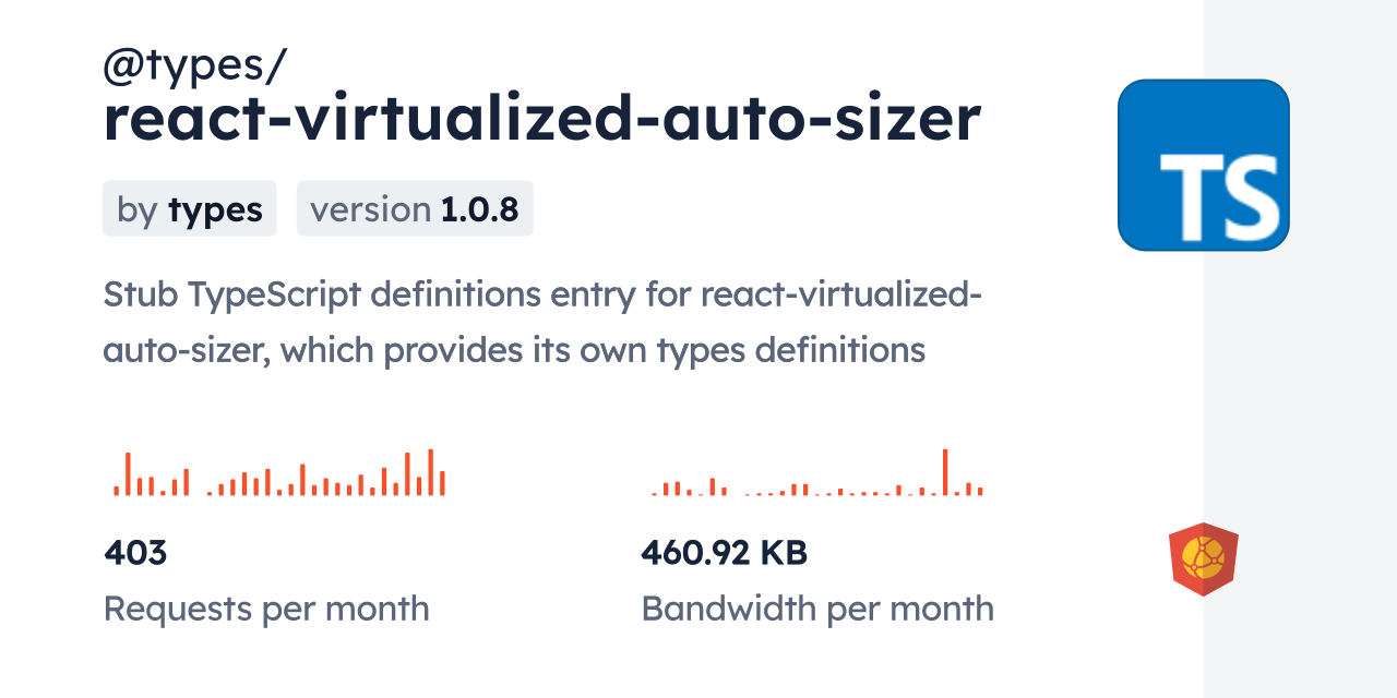 @types/react-virtualized-auto-sizer CDN by jsDelivr - A CDN for npm and ...