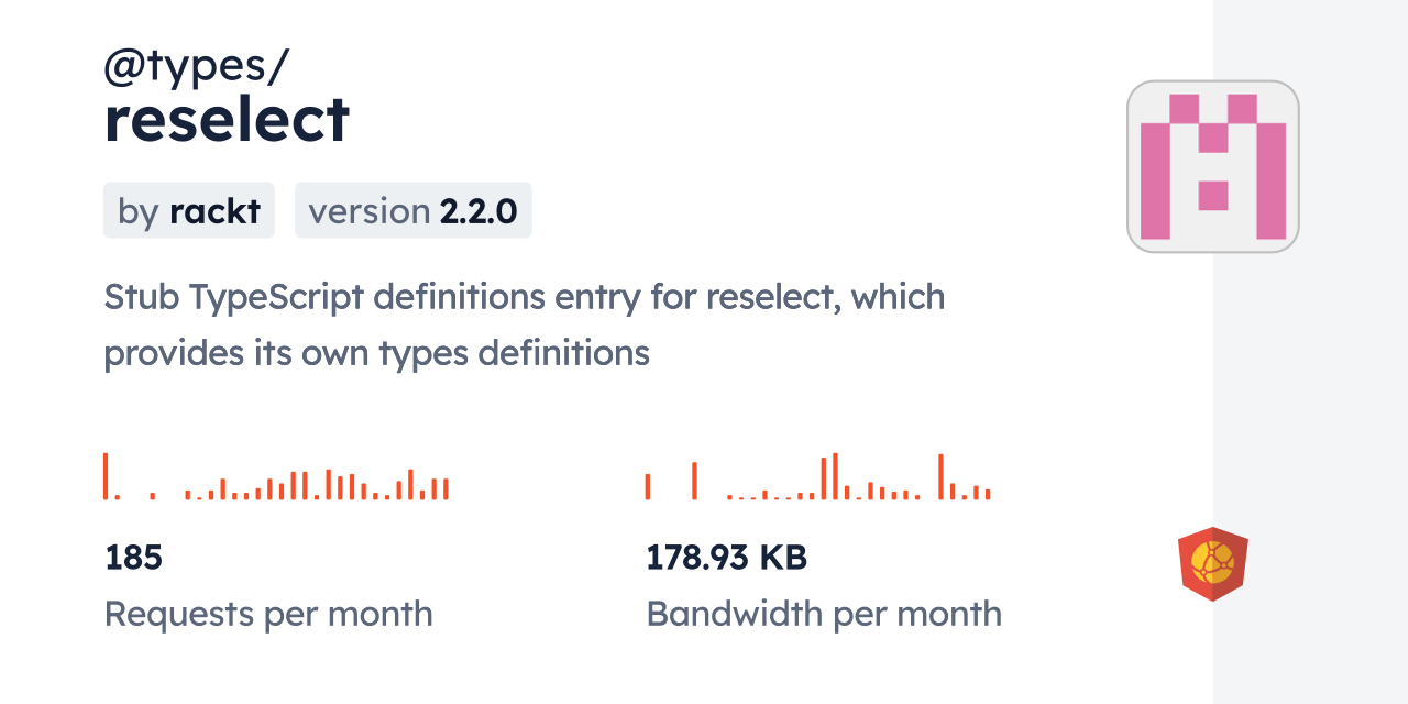@types/reselect CDN by jsDelivr - A CDN for npm and GitHub