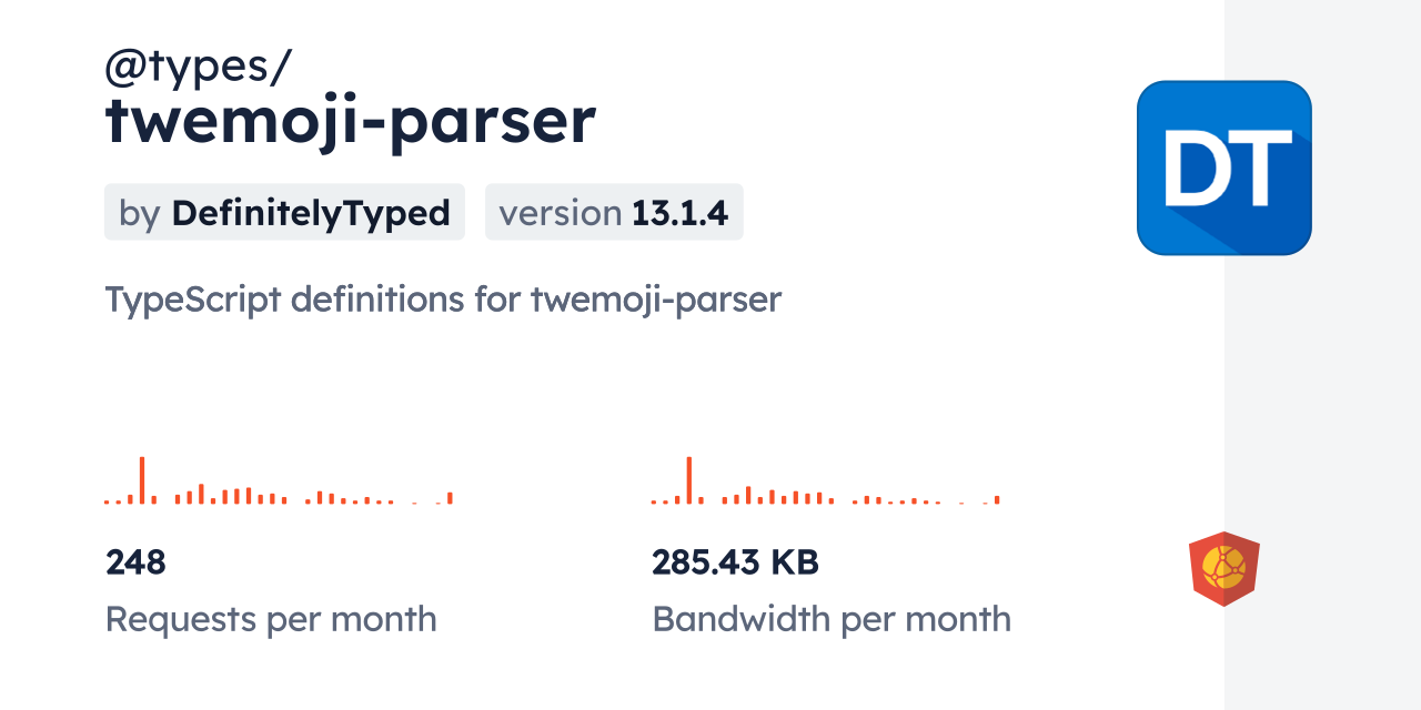 @types/twemoji-parser CDN by jsDelivr - A CDN for npm and GitHub