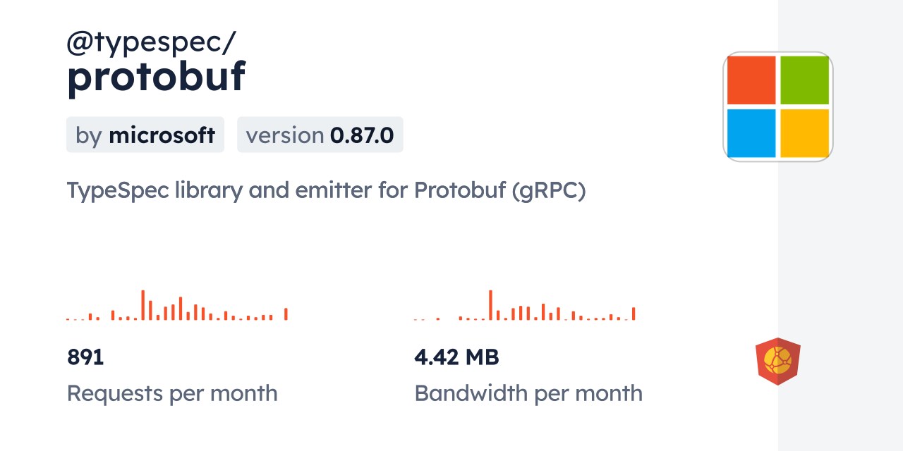 @typespec/protobuf CDN by jsDelivr - A CDN for npm and GitHub