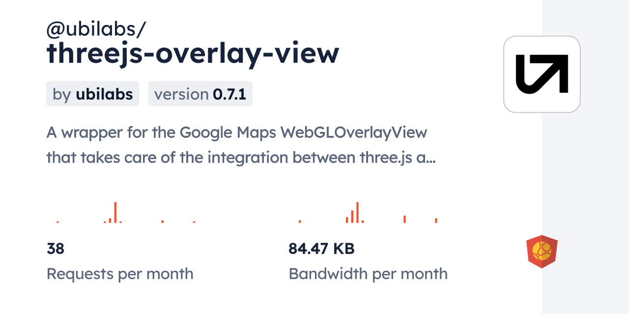 @ubilabs/threejs-overlay-view CDN by jsDelivr - A CDN for npm and GitHub