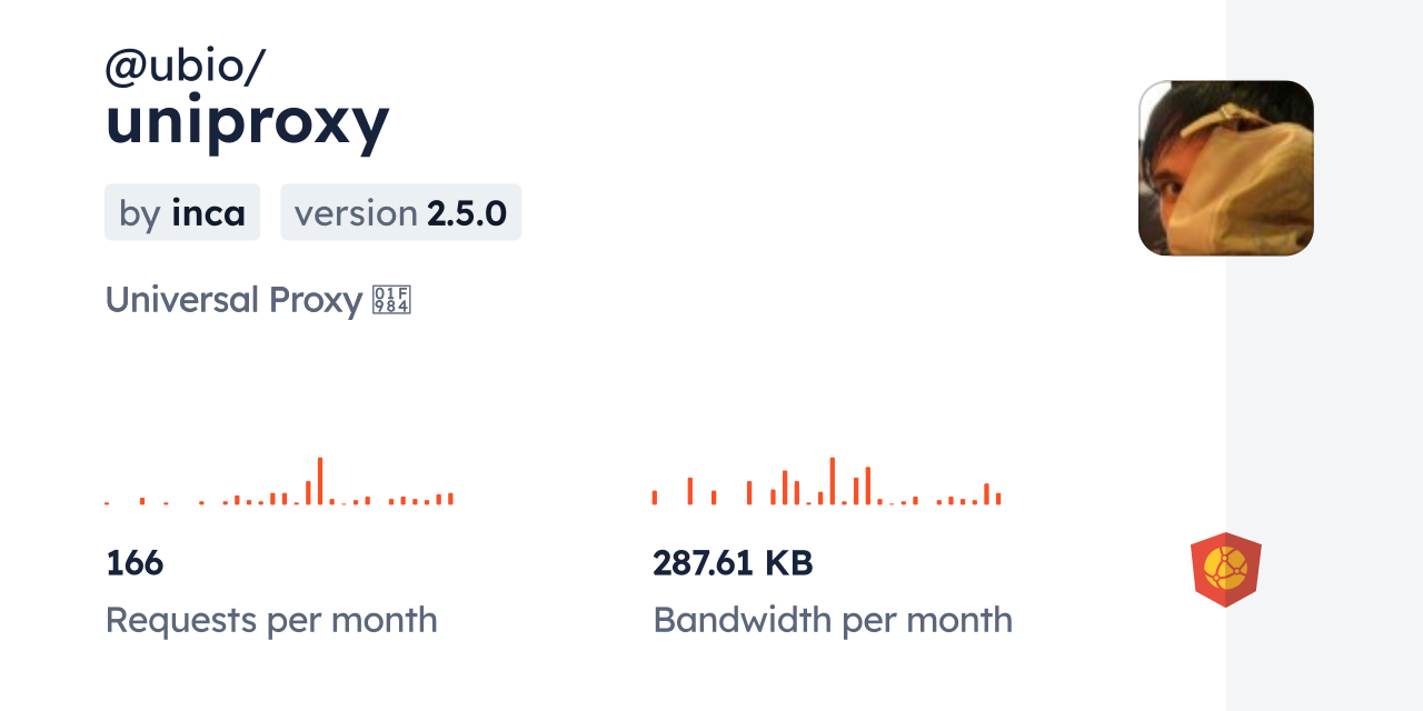 @ubio/uniproxy CDN by jsDelivr - A CDN for npm and GitHub