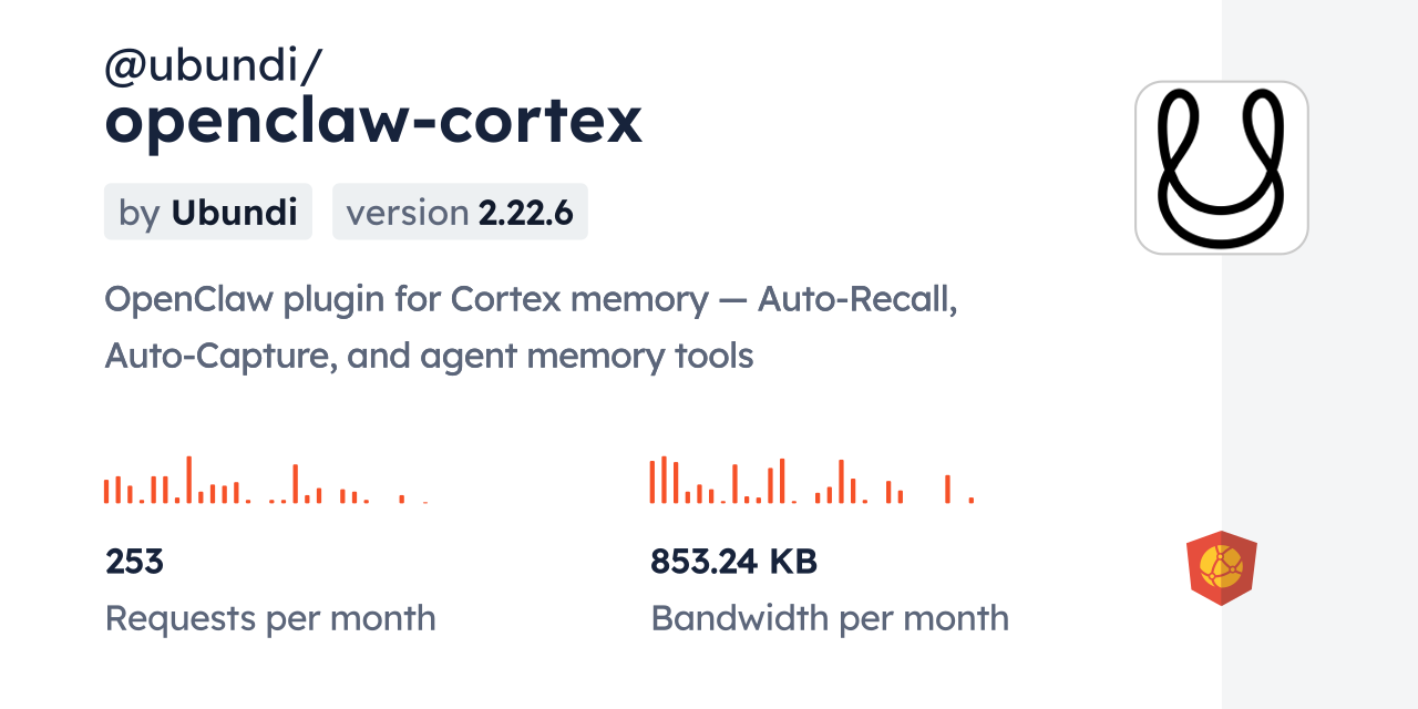 @ubundi/openclaw-cortex CDN by jsDelivr - A CDN for npm and GitHub