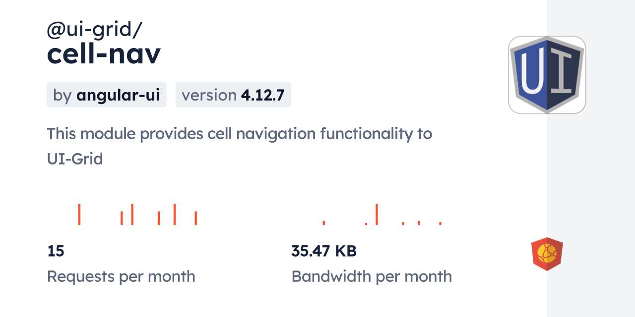 @ui-grid/cell-nav CDN by jsDelivr - A CDN for npm and GitHub