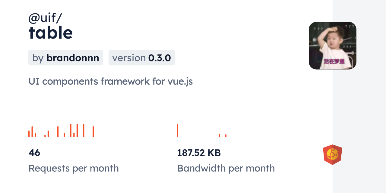 @uif/table CDN by jsDelivr - A CDN for npm and GitHub