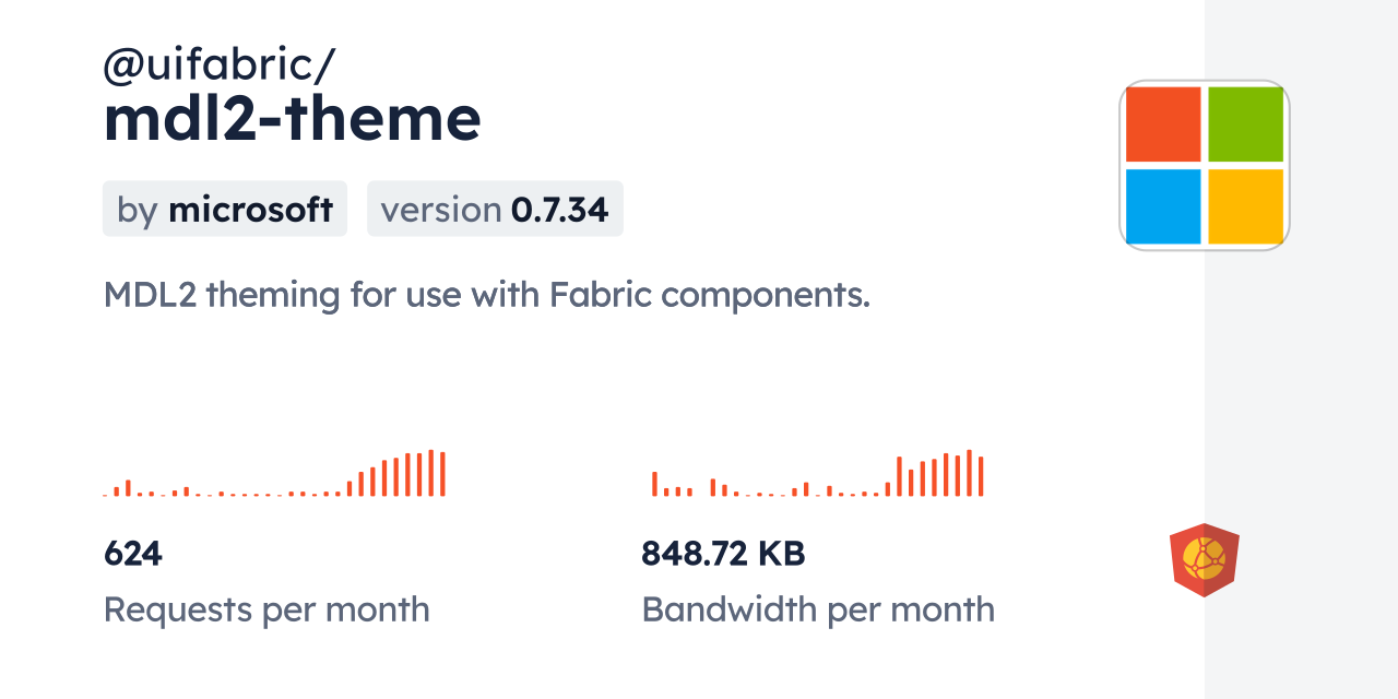 @uifabric/mdl2-theme CDN by jsDelivr - A CDN for npm and GitHub