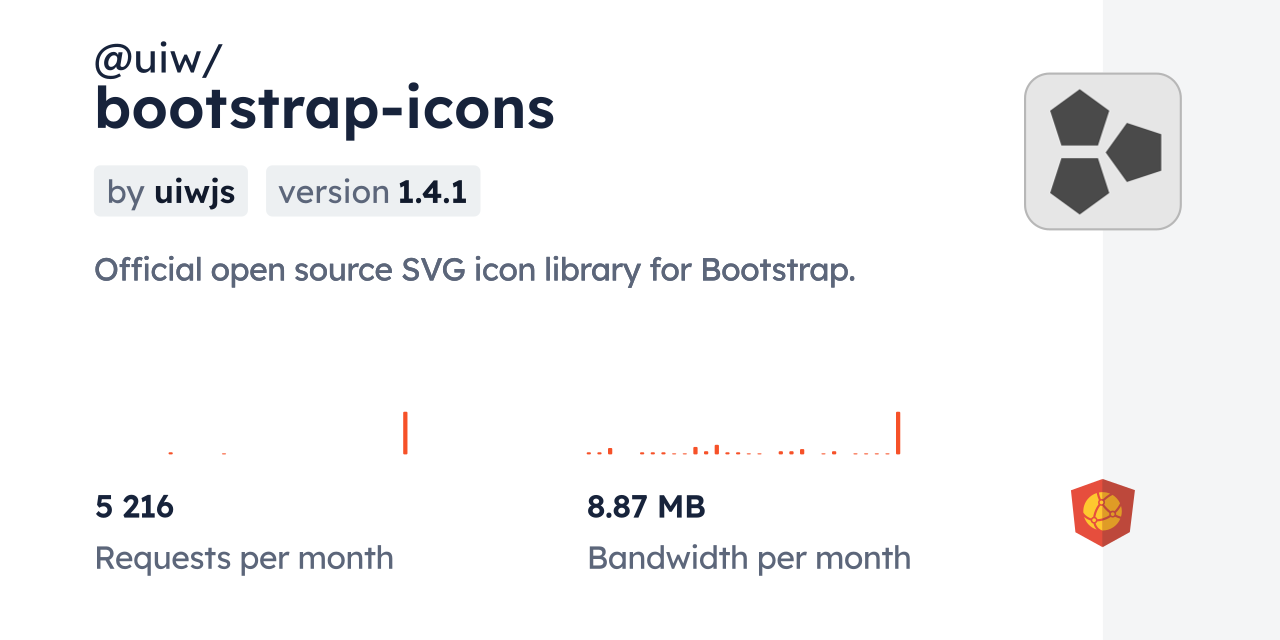@uiw/bootstrap-icons CDN by jsDelivr - A CDN for npm and GitHub