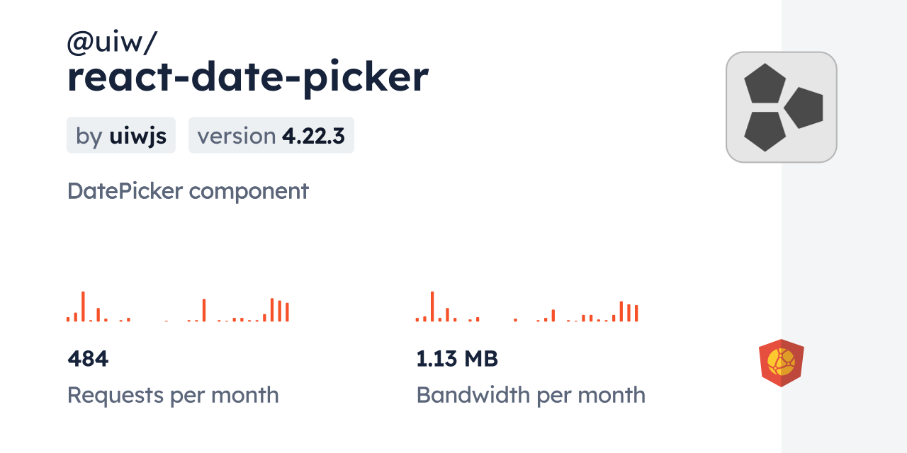 @uiw/react-date-picker CDN by jsDelivr - A CDN for npm and GitHub
