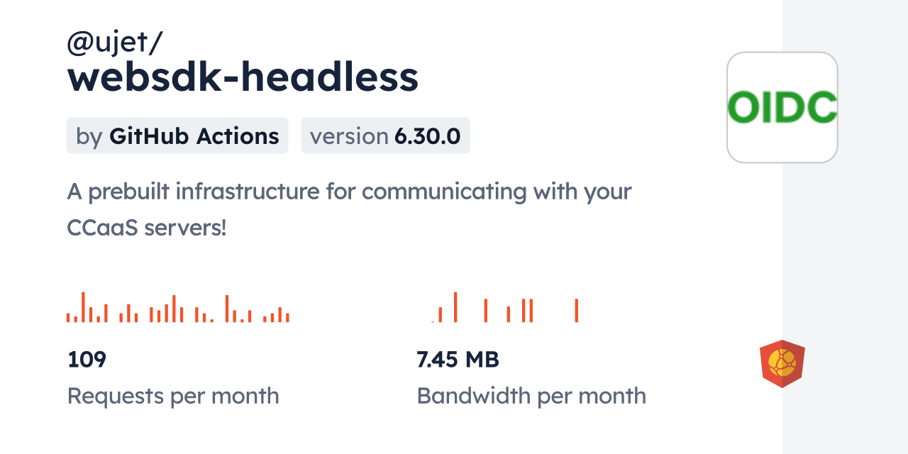 @ujet/websdk-headless CDN by jsDelivr - A CDN for npm and GitHub