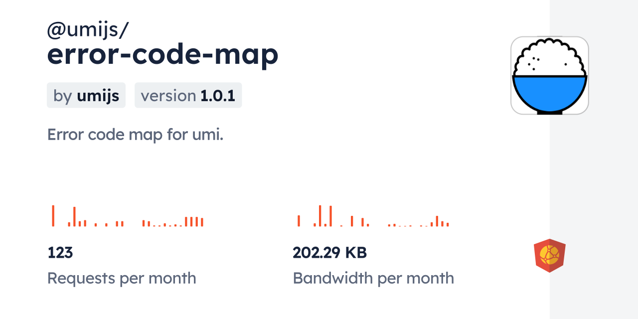 @umijs/error-code-map CDN by jsDelivr - A CDN for npm and GitHub