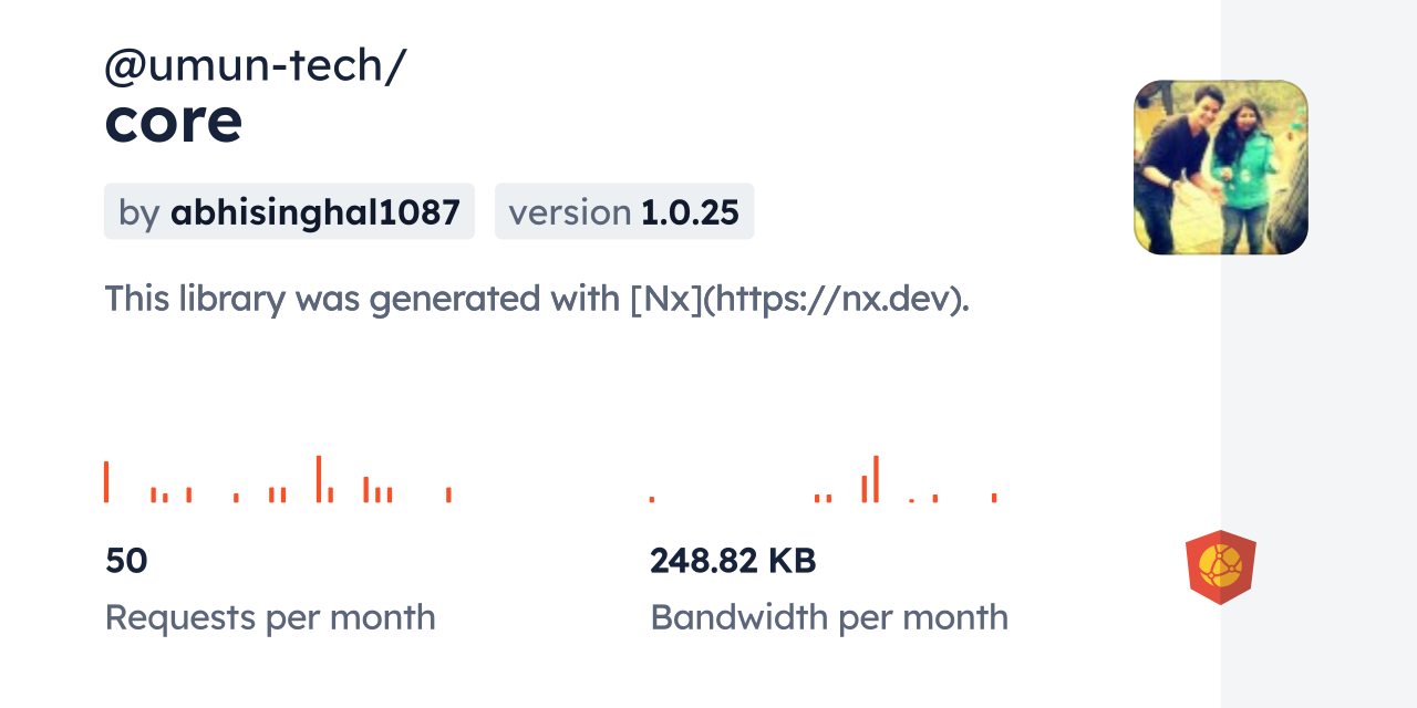 @umun-tech/core CDN by jsDelivr - A CDN for npm and GitHub