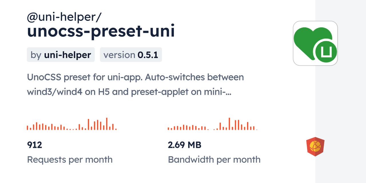 @uni-helper/unocss-preset-uni CDN by jsDelivr - A CDN for npm and GitHub