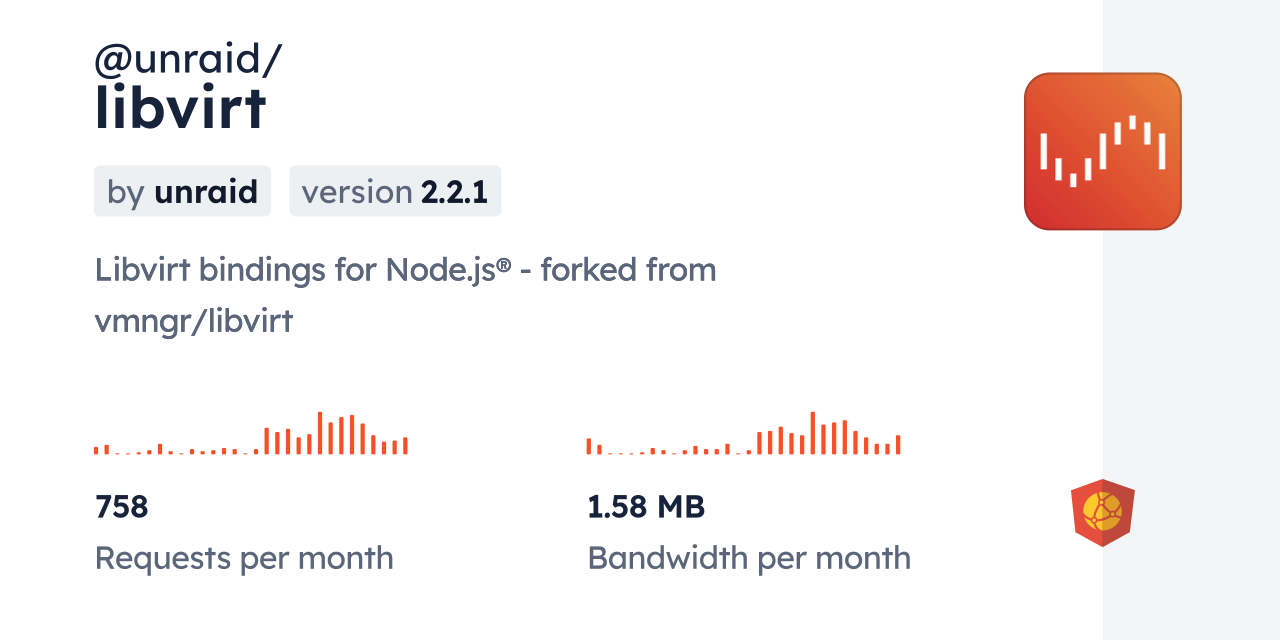 @unraid/libvirt CDN by jsDelivr - A CDN for npm and GitHub