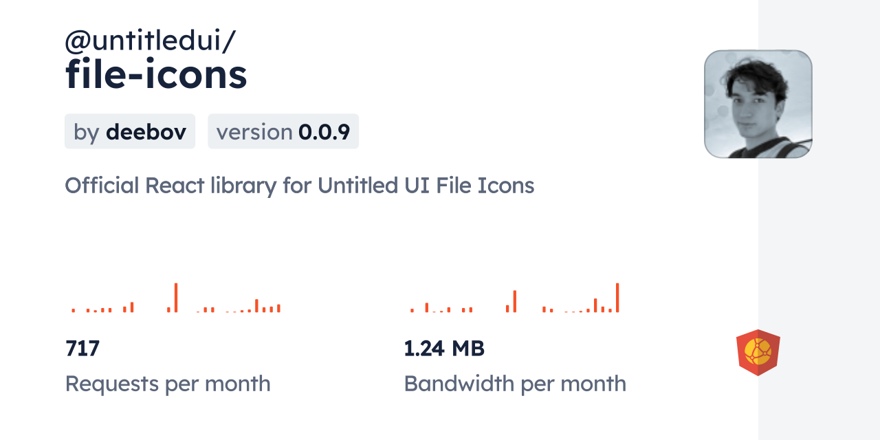 @untitledui/file-icons CDN by jsDelivr - A CDN for npm and GitHub