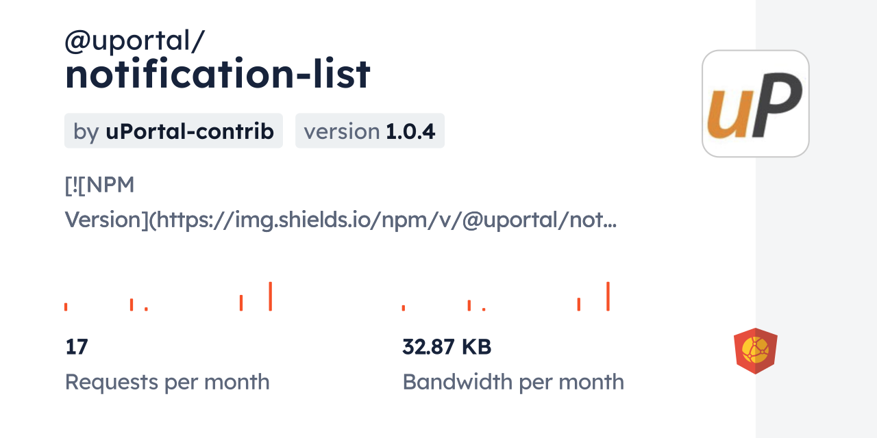 @uportal/notification-list CDN by jsDelivr - A CDN for npm and GitHub