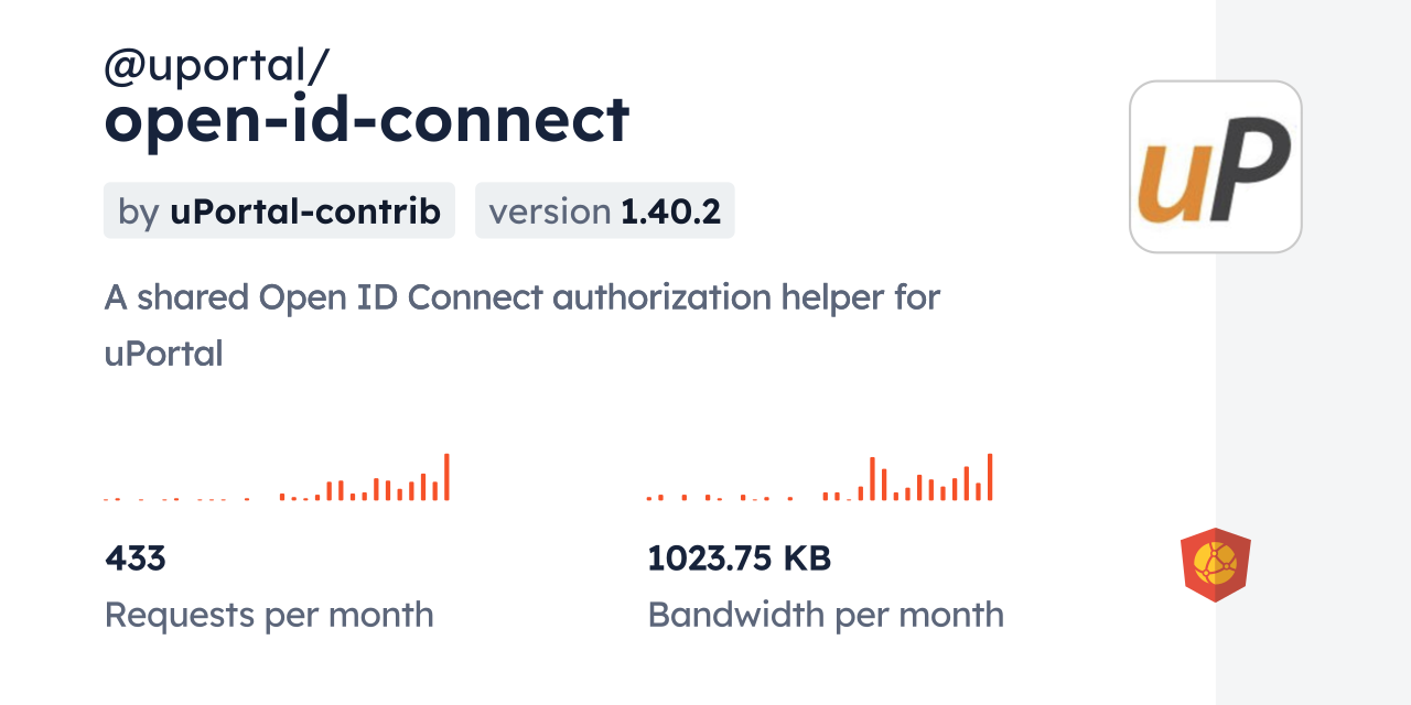 @uportal/open-id-connect CDN by jsDelivr - A CDN for npm and GitHub