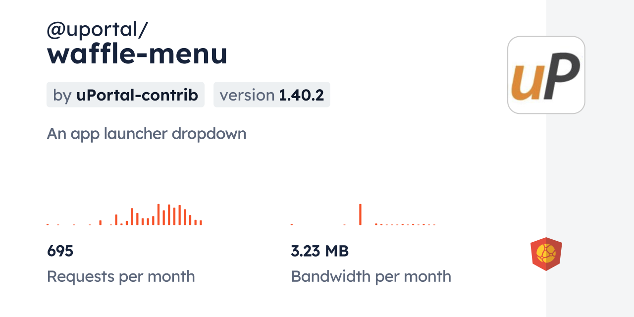 @uportal/waffle-menu CDN by jsDelivr - A CDN for npm and GitHub