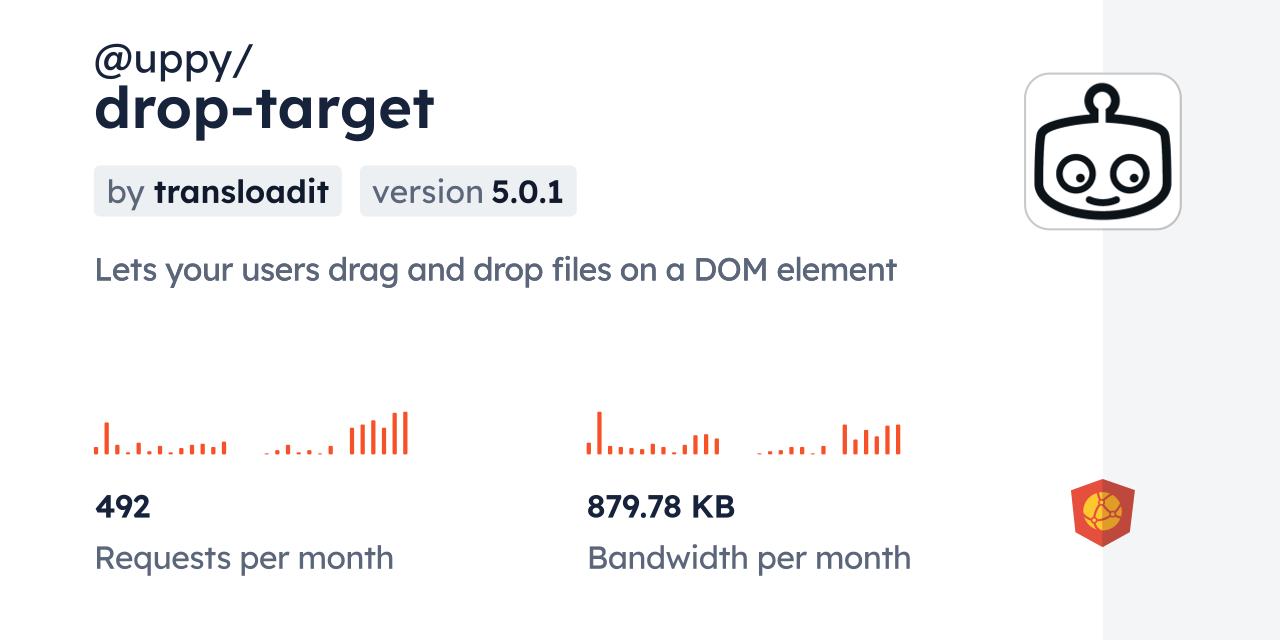 @uppy/drop-target CDN by jsDelivr - A CDN for npm and GitHub