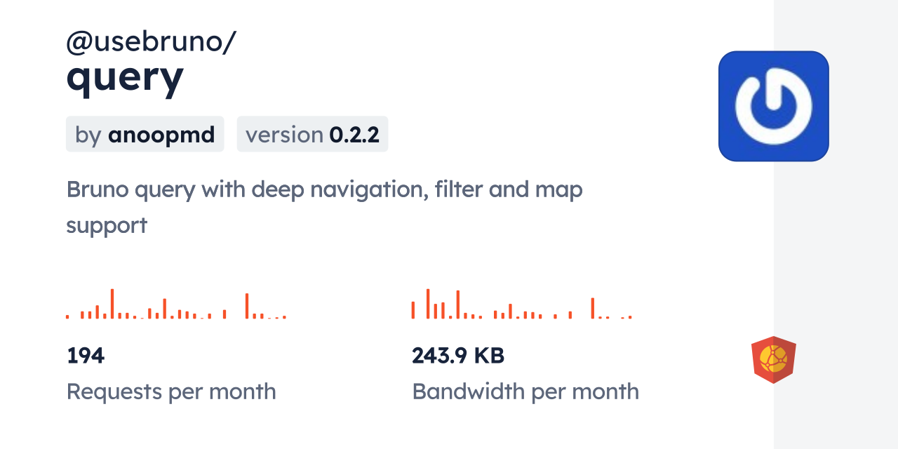 @usebruno/query CDN by jsDelivr - A CDN for npm and GitHub