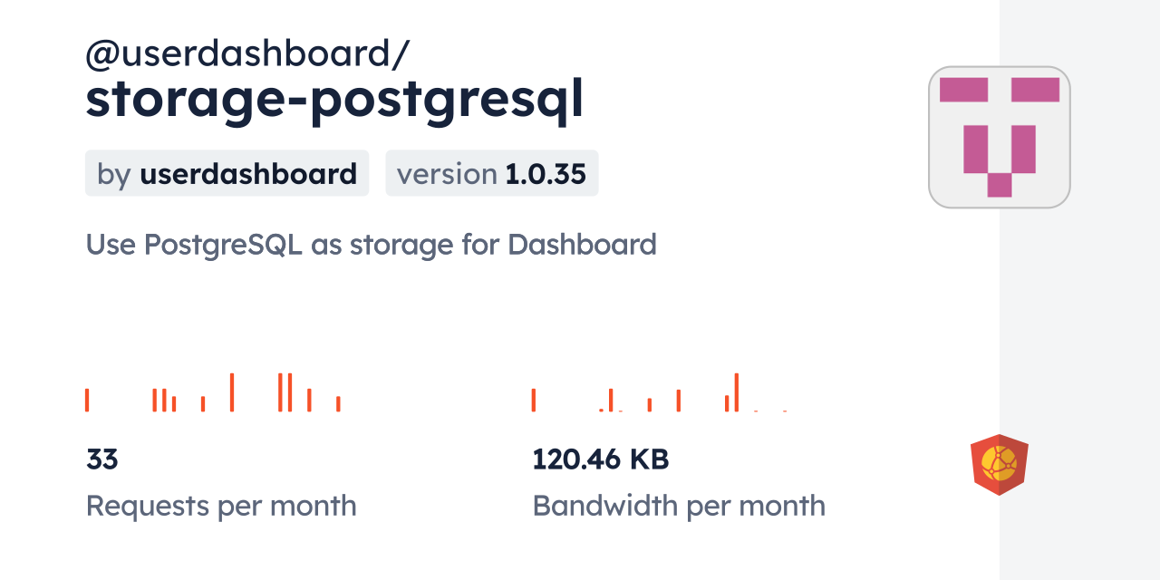@userdashboard/storage-postgresql CDN by jsDelivr - A CDN for npm and ...