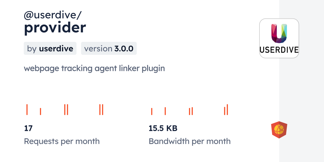 @userdive/provider CDN by jsDelivr - A CDN for npm and GitHub