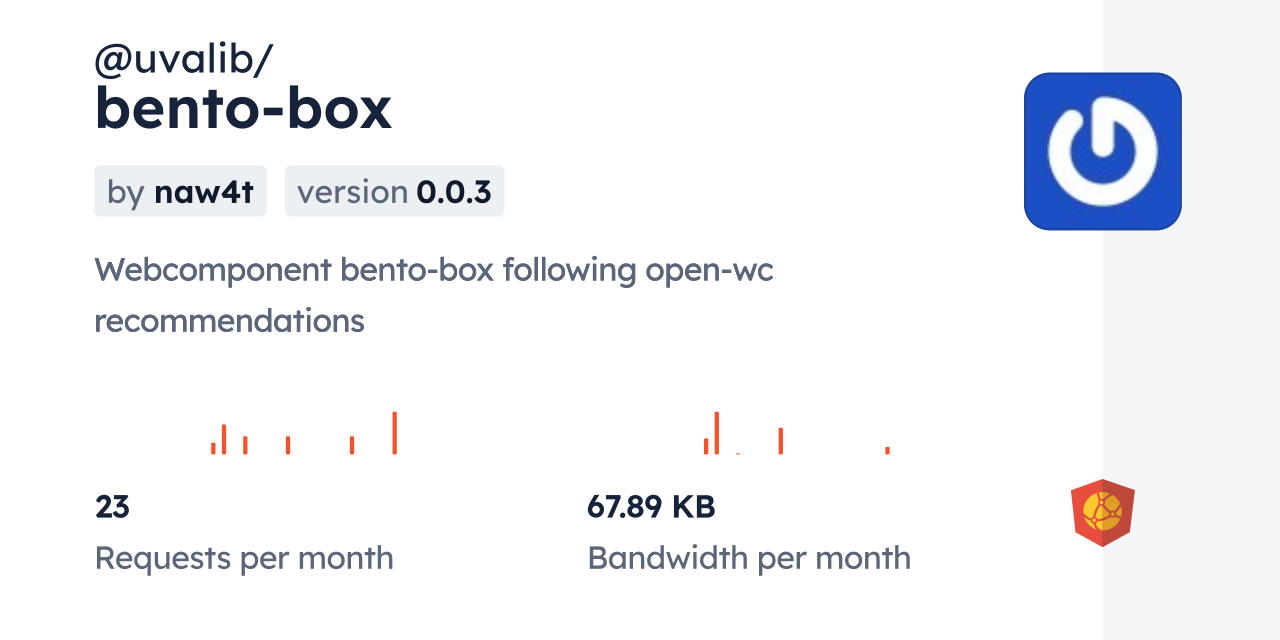 @uvalib/bento-box CDN by jsDelivr - A CDN for npm and GitHub